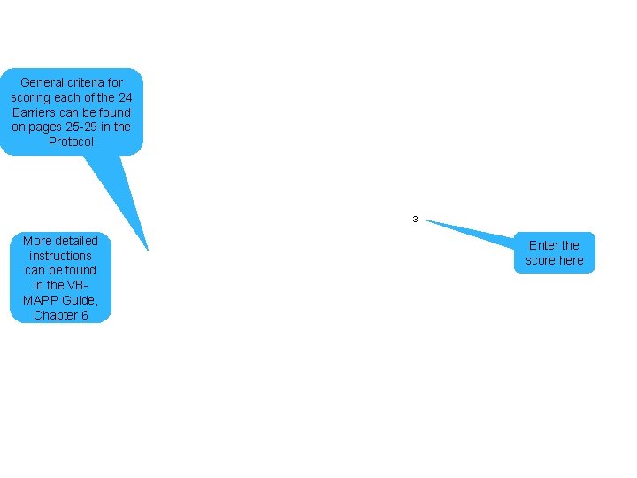 General criteria for scoring each of the 24 Barriers can be found on pages