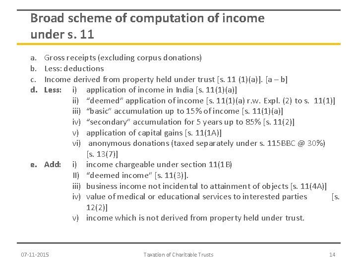 Broad scheme of computation of income under s. 11 a. b. c. d. Gross