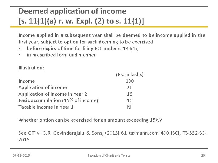 Deemed application of income [s. 11(1)(a) r. w. Expl. (2) to s. 11(1)] Income