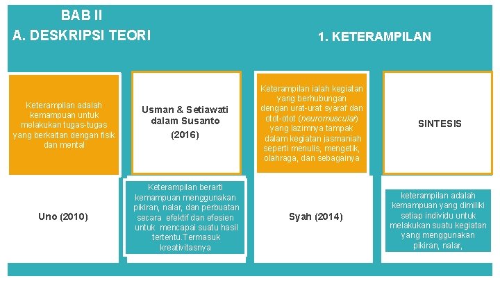 BAB II A. DESKRIPSI TEORI Keterampilan adalah kemampuan untuk melakukan tugas-tugas yang berkaitan dengan