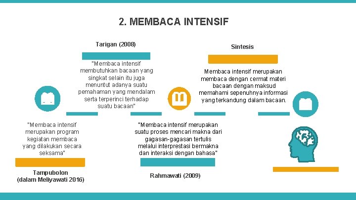 2. MEMBACA INTENSIF Tarigan (2008) Sintesis “Membaca intensif membutuhkan bacaan yang singkat selain itu