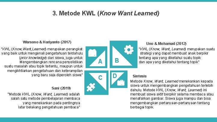 3. Metode KWL (Know Want Learned) Warsono & Hariyanto (2017) “KWL (Know, Want, Learned)