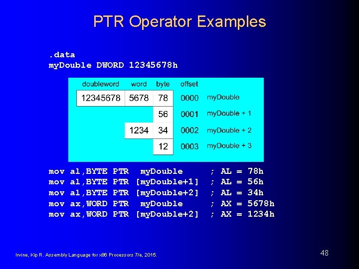 PTR Operator Examples. data my. Double DWORD 12345678 h mov mov mov al, BYTE