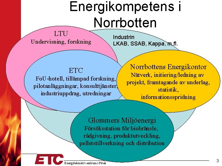 LTU Energikompetens i Norrbotten Undervisning, forskning Industrin LKAB, SSAB, Kappa, m. fl. Norrbottens Energikontor