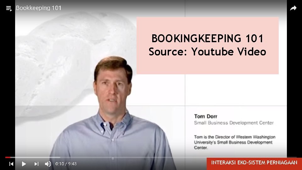 BOOKINGKEEPING 101 Source: Youtube Video INTERAKSI EKO-SISTEM PERNIAGAAN 