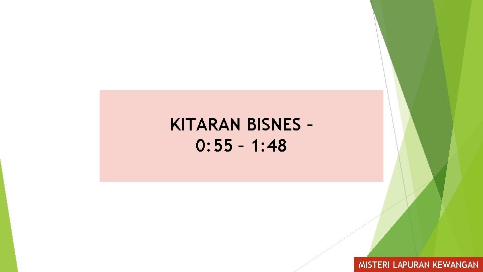 KITARAN BISNES – 0: 55 – 1: 48 MISTERI LAPURAN KEWANGAN 