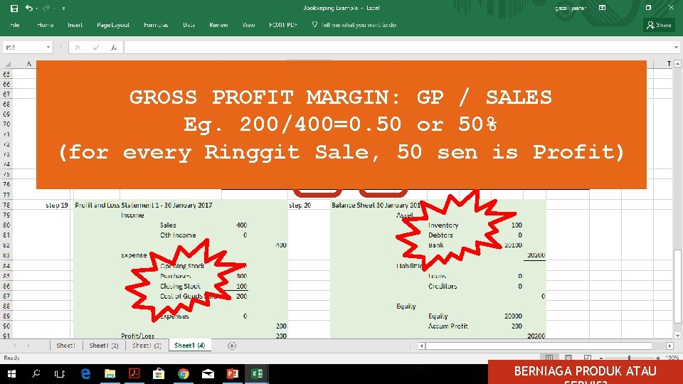 GROSS PROFIT MARGIN: GP / SALES Eg. 200/400=0. 50 or 50% (for every Ringgit