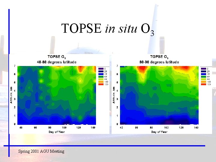 TOPSE in situ O 3 Spring 2001 AGU Meeting 