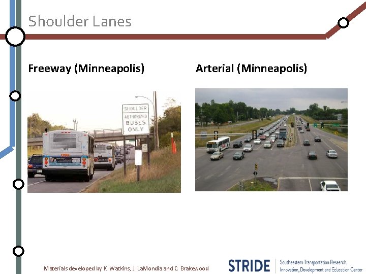 Shoulder Lanes Freeway (Minneapolis) Arterial (Minneapolis) Materials developed by K. Watkins, J. La. Mondia