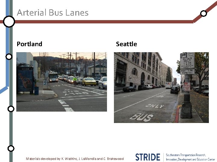 Arterial Bus Lanes Portland Seattle Materials developed by K. Watkins, J. La. Mondia and