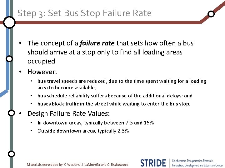 Step 3: Set Bus Stop Failure Rate • The concept of a failure rate