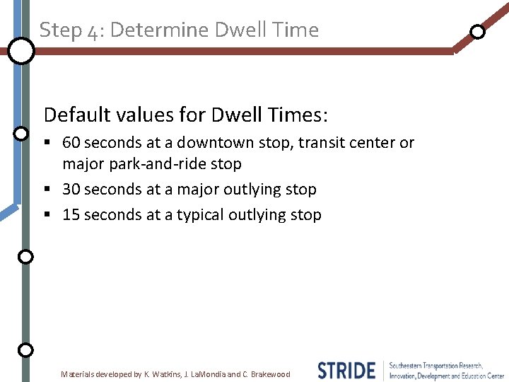 Step 4: Determine Dwell Time Default values for Dwell Times: § 60 seconds at