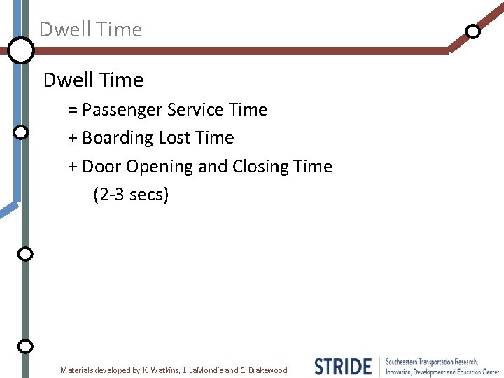 Dwell Time = Passenger Service Time + Boarding Lost Time + Door Opening and