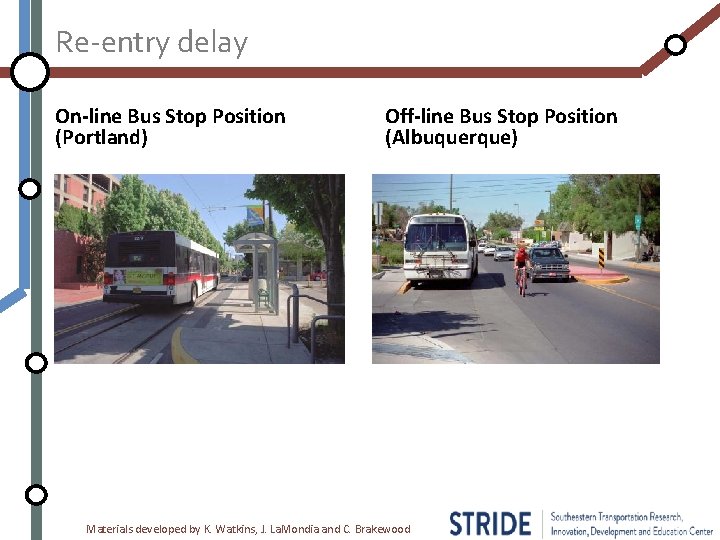 Re-entry delay On-line Bus Stop Position (Portland) Off-line Bus Stop Position (Albuquerque) Materials developed