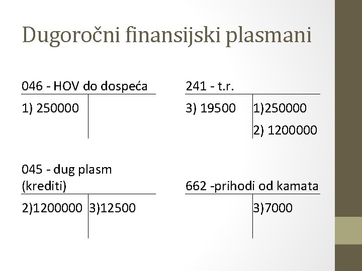 Dugoročni finansijski plasmani 046 - HOV do dospeća 241 - t. r. 1) 250000