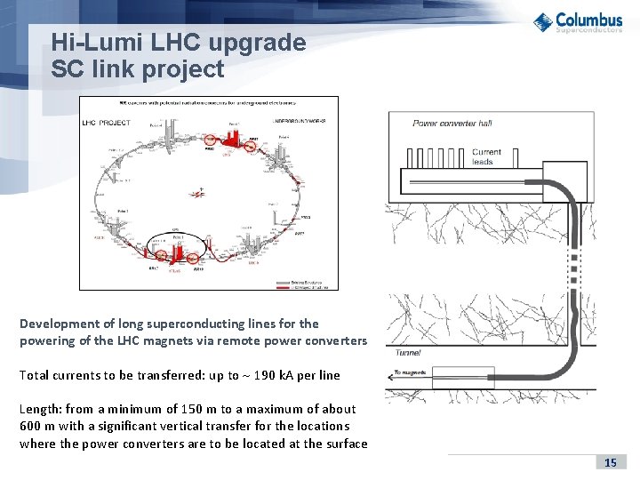 Hi-Lumi LHC upgrade SC link project Development of long superconducting lines for the powering