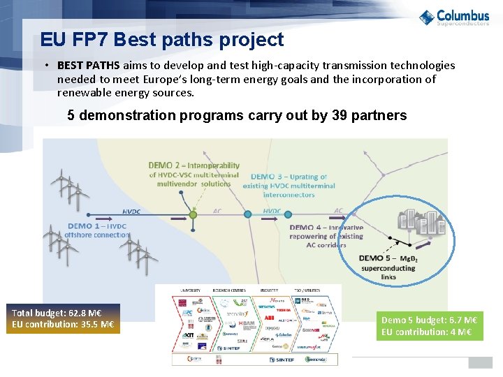 EU FP 7 Best paths project • BEST PATHS aims to develop and test