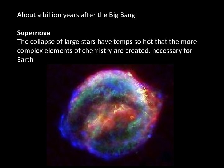 About a billion years after the Big Bang Supernova The collapse of large stars