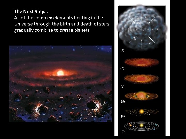 The Next Step… All of the complex elements floating in the Universe through the