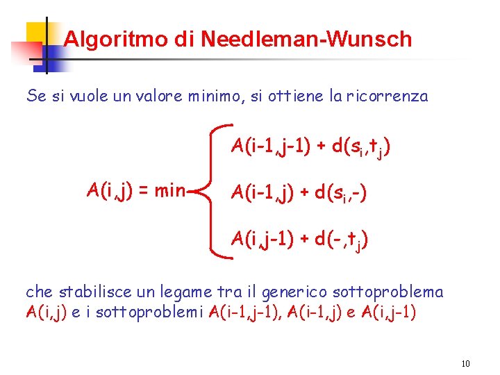 Algoritmo di Needleman-Wunsch Se si vuole un valore minimo, si ottiene la ricorrenza A(i-1,