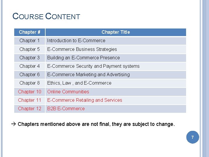 COURSE CONTENT Chapter # Chapter Title Chapter 1 Introduction to E-Commerce Chapter 5 E-Commerce