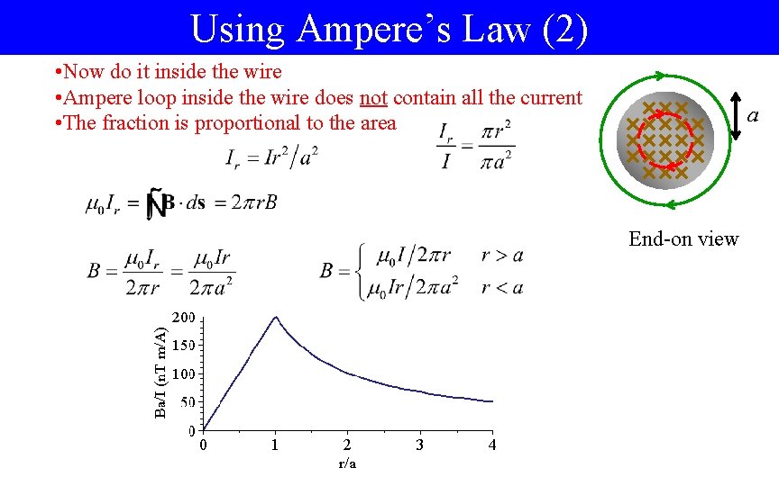 Using Ampere’s Law (2) • Now do it inside the wire • Ampere loop