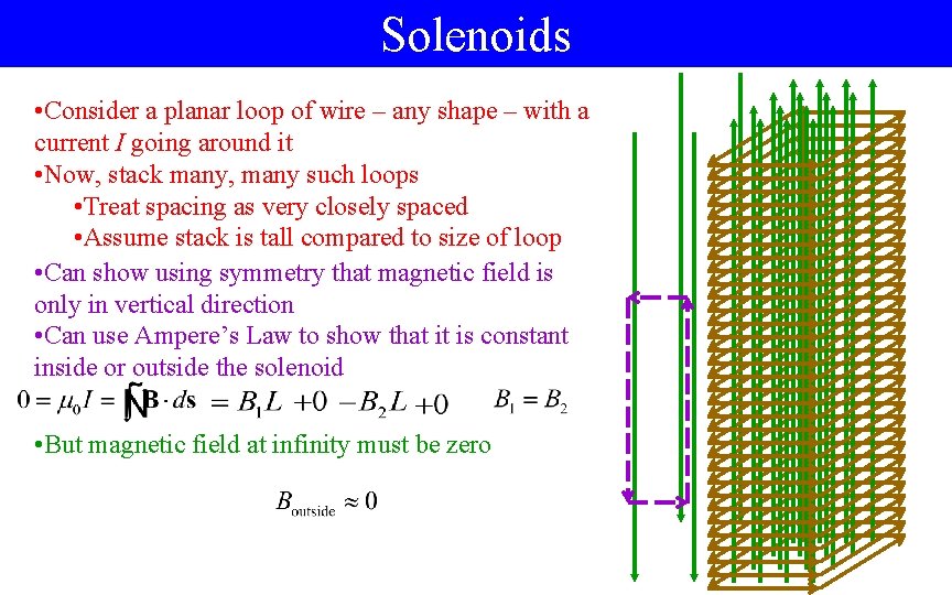 Solenoids • Consider a planar loop of wire – any shape – with a