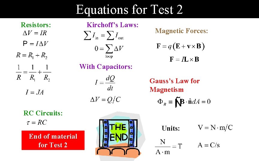 Equations for Test 2 Resistors: Kirchoff’s Laws: Magnetic Forces: With Capacitors: Gauss’s Law for