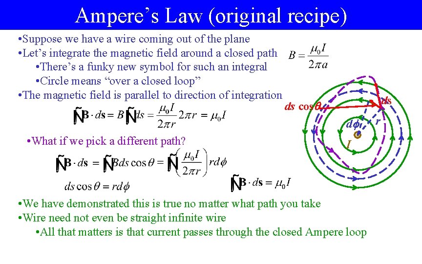 Ampere’s Law (original recipe) • Suppose we have a wire coming out of the