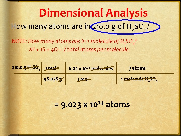 Dimensional Analysis How many atoms are in 210. 0 g of H 2 SO