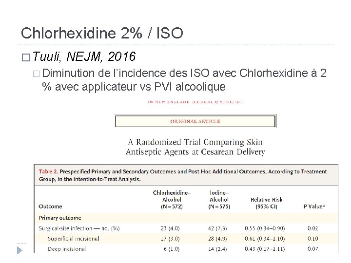 Chlorhexidine 2% / ISO � Tuuli, NEJM, 2016 � Diminution de l’incidence des ISO