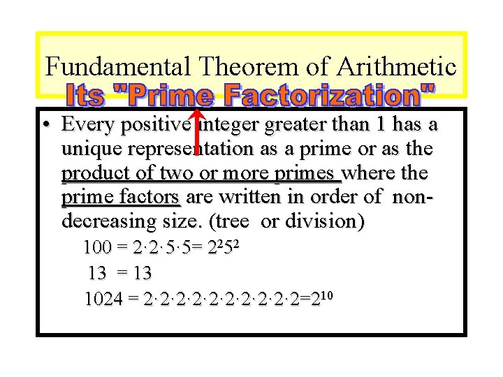 Module #9 – Number Theory Fundamental Theorem of Arithmetic • Every positive integer greater