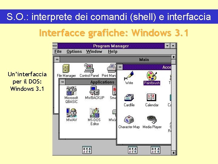 S. O. : interprete dei comandi (shell) e interfaccia Interfacce grafiche: Windows 3. 1