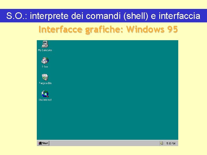 S. O. : interprete dei comandi (shell) e interfaccia Interfacce grafiche: Windows 95 
