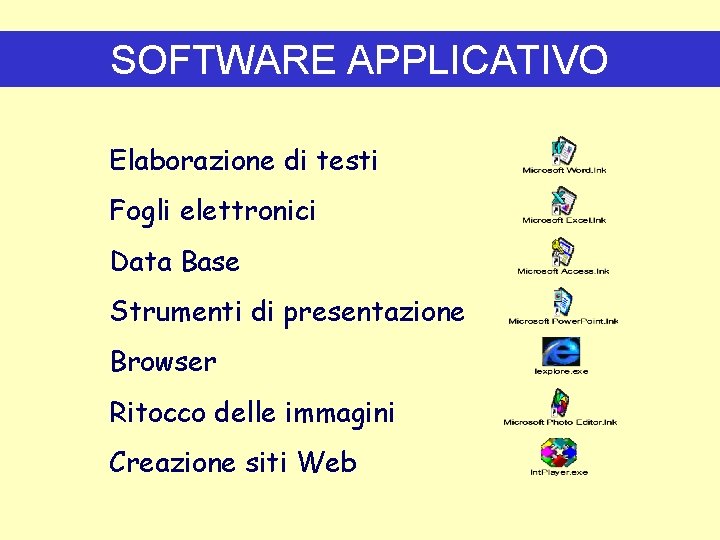 SOFTWARE APPLICATIVO Elaborazione di testi Fogli elettronici Data Base Strumenti di presentazione Browser Ritocco