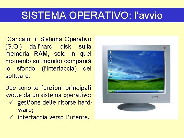SISTEMA OPERATIVO: l’avvio “Caricato” il Sistema Operativo (S. O. ) dall’hard disk sulla memoria