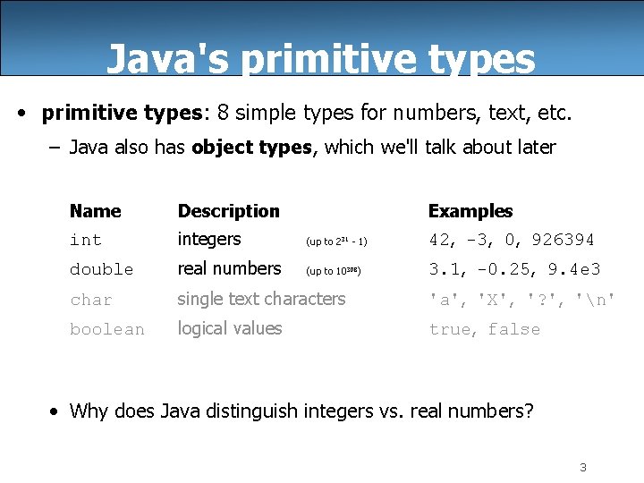 Java's primitive types • primitive types: 8 simple types for numbers, text, etc. –