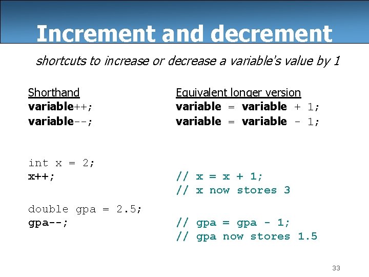 Increment and decrement shortcuts to increase or decrease a variable's value by 1 Shorthand