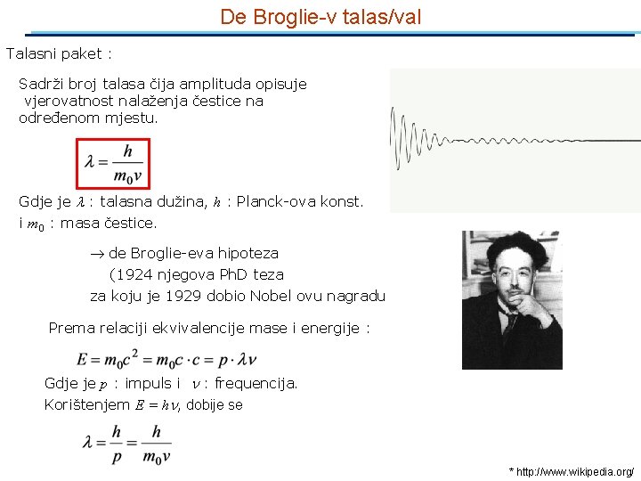 De Broglie-v talas/val Talasni paket : Sadrži broj talasa čija amplituda opisuje vjerovatnost nalaženja