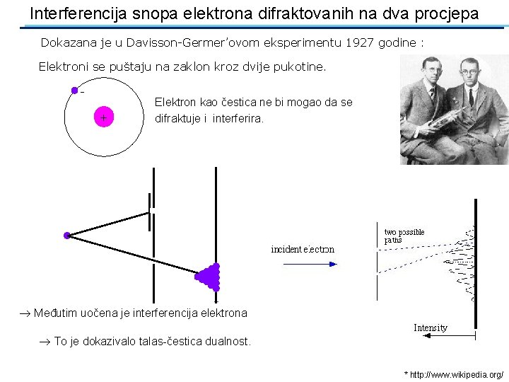 Interferencija snopa elektrona difraktovanih na dva procjepa Dokazana je u Davisson-Germer’ovom eksperimentu 1927 godine