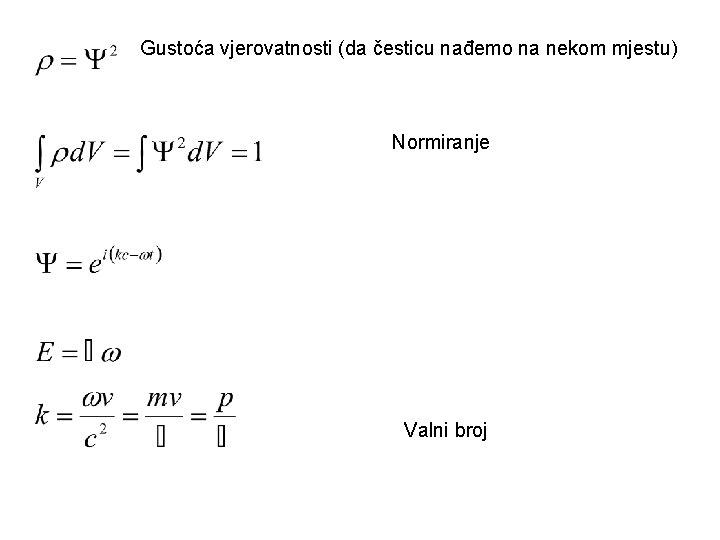 Gustoća vjerovatnosti (da česticu nađemo na nekom mjestu) Normiranje Valni broj 