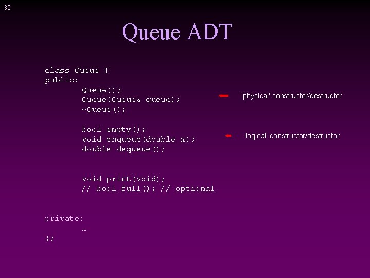 30 Queue ADT class Queue { public: Queue(); Queue(Queue& queue); ~Queue(); bool empty(); void