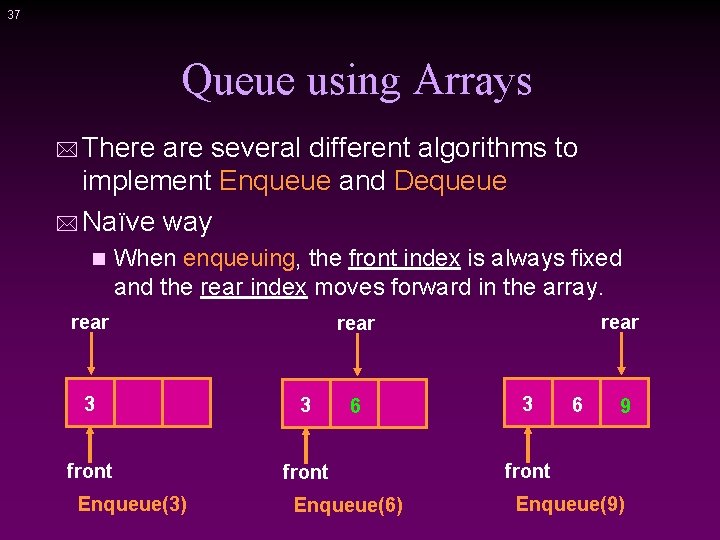 37 Queue using Arrays * There are several different algorithms to implement Enqueue and