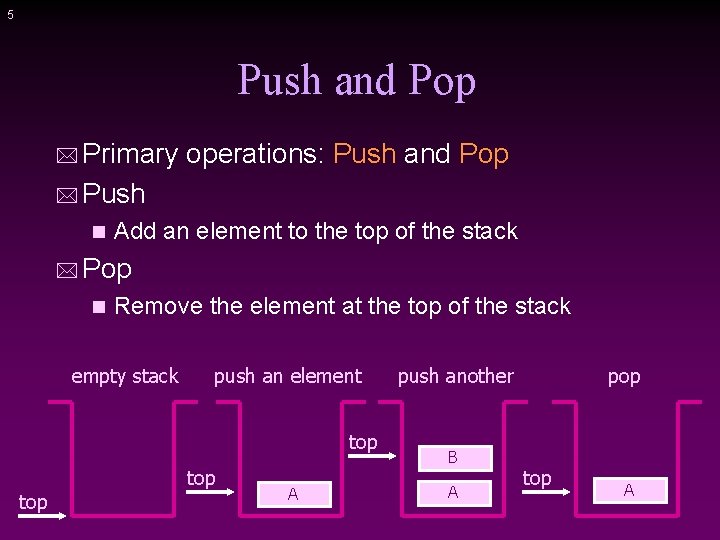 5 Push and Pop * Primary operations: Push and Pop * Push n Add