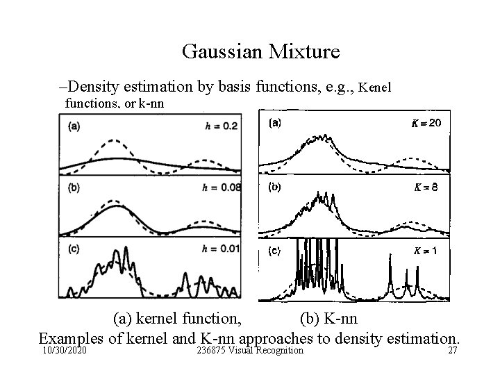 Gaussian Mixture –Density estimation by basis functions, e. g. , Kenel functions, or k-nn