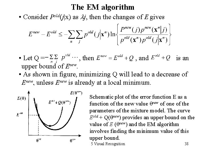 The EM algorithm • Consider Pold(j|x) as lj, then the changes of E gives