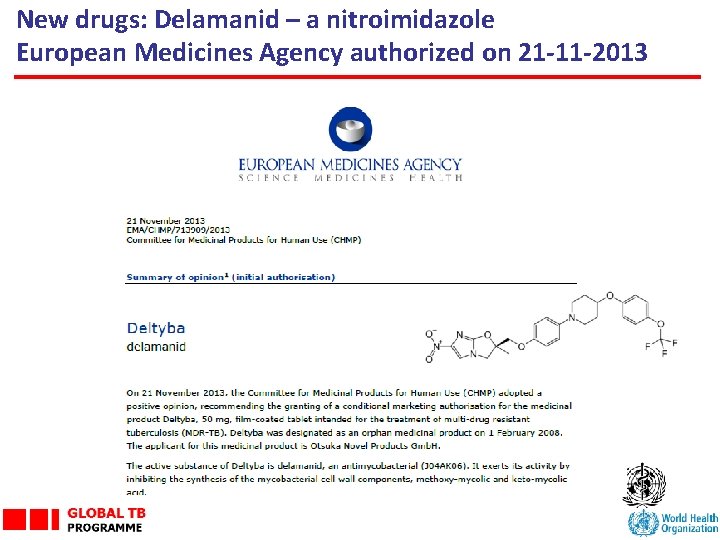 New drugs: Delamanid – a nitroimidazole European Medicines Agency authorized on 21 -11 -2013