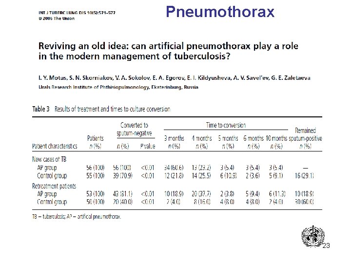 Pneumothorax 23 