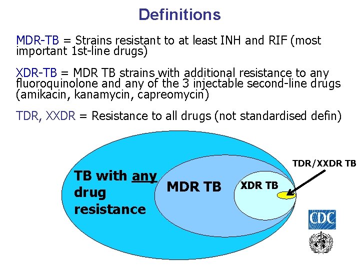 Definitions MDR-TB = Strains resistant to at least INH and RIF (most important 1