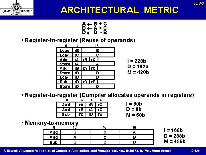RISC ARCHITECTURAL METRIC A B+C B A+C D D -B • Register-to-register (Reuse of